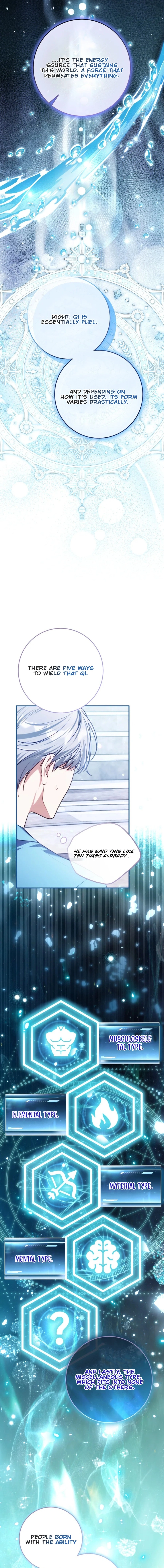 I Became a Dead Character in a Prison for Wastes Chapter 7 Page 4