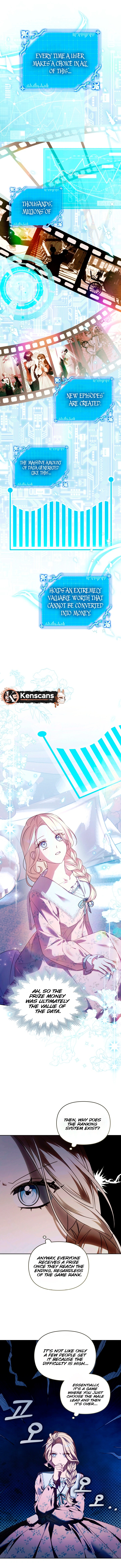The Top 100 Young Lady Chapter 4 Page 4