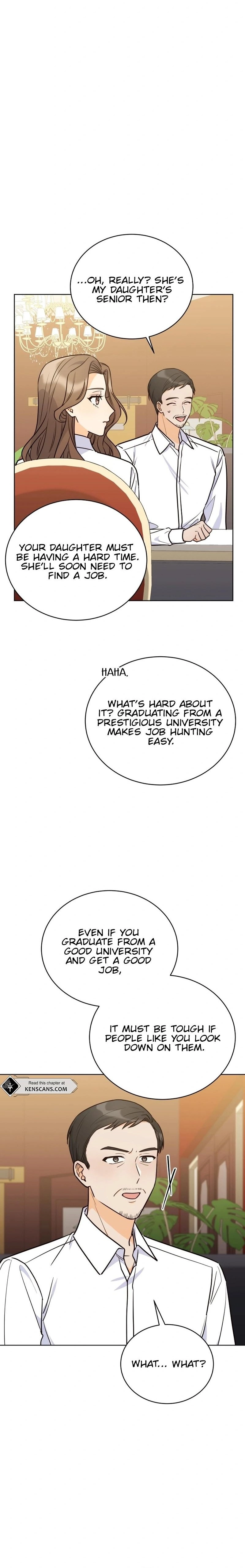 The man who fell in love with me Chapter 11 Page 19