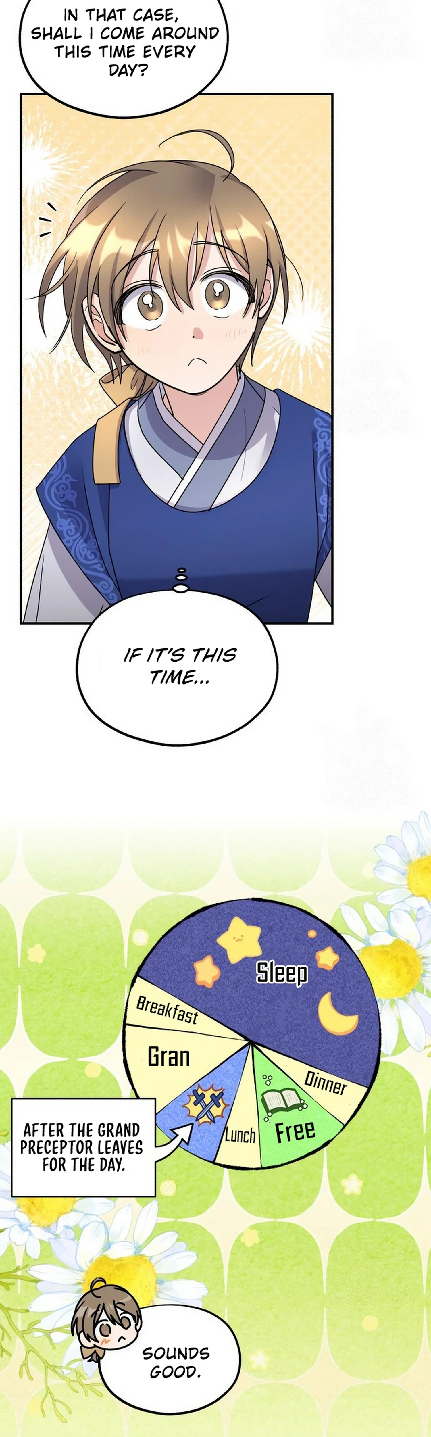 Lin's 6th Survival in the Imperial Palace Chapter 16 Page 2