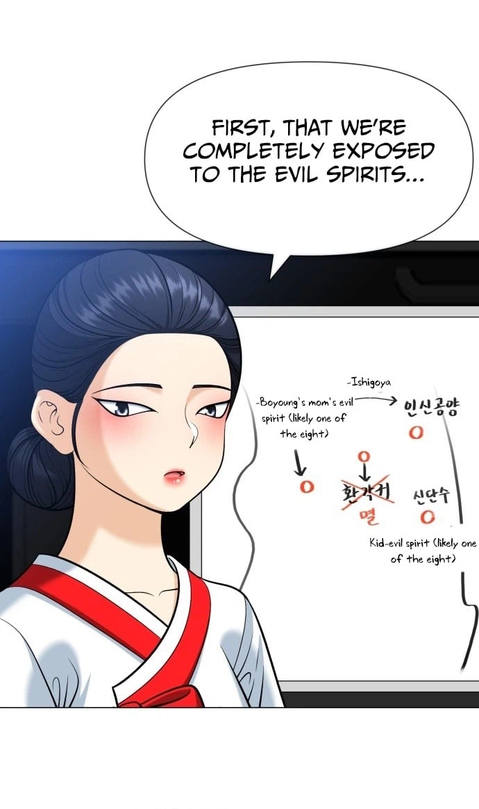 May Lady Ungnyeo Protect Us Chapter 13 Page 9