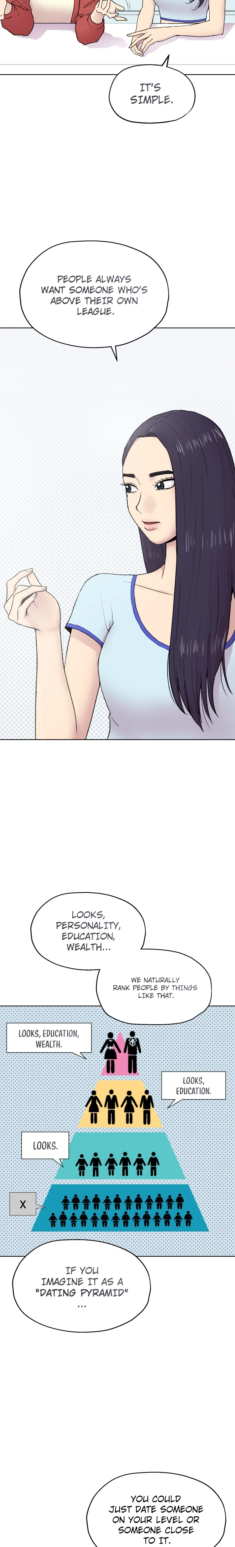 Seol Eunhwa Chapter 0 Page 3